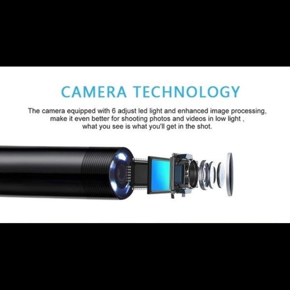 Ear Camera with Dual View - Picture 5 of 6